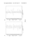 METHODS OF TREATMENT FOR ULCERATIVE COLITIS USING AMINOSALICYLATE diagram and image