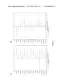 METHODS OF TREATMENT FOR ULCERATIVE COLITIS USING AMINOSALICYLATE diagram and image