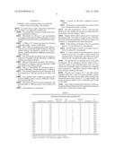 PHARMACEUTICAL COMPOSITION FOR TRANSDERMAL OR TRANSMUCOUS ADMINISTRATION diagram and image