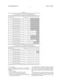 PHARMACEUTICAL COMPOSITION FOR TRANSDERMAL OR TRANSMUCOUS ADMINISTRATION diagram and image