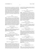 HETEROARYL DERIVATIVES diagram and image