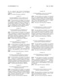 HETEROARYL DERIVATIVES diagram and image