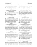 HETEROARYL DERIVATIVES diagram and image