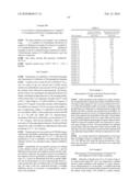 HETEROARYL DERIVATIVES diagram and image