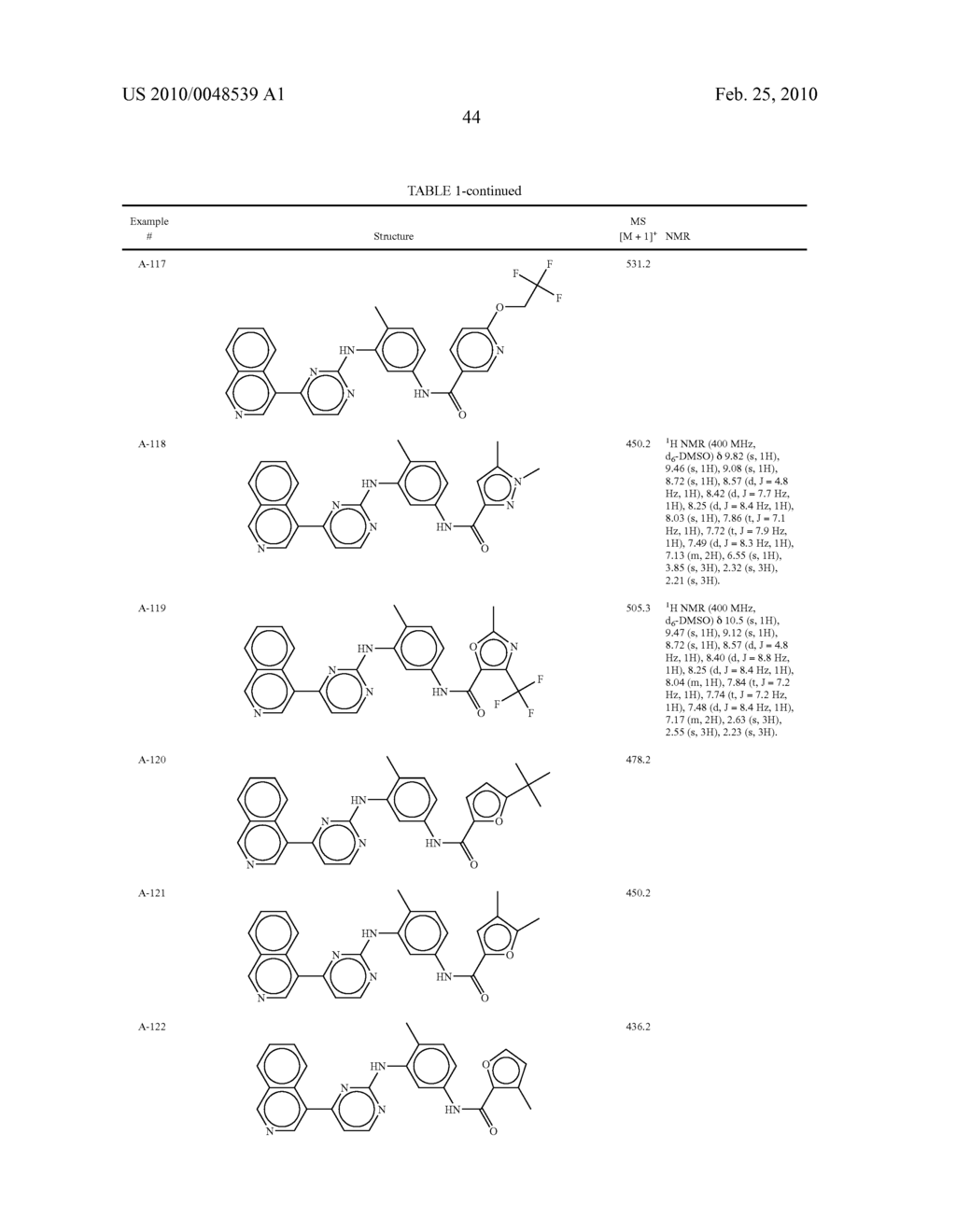 COMPOUNDS AND COMPOSITIONS AS PROTEIN KINASE INHIBITORS - diagram, schematic, and image 45