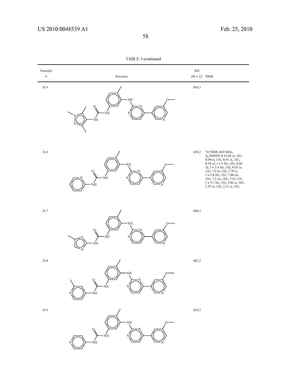 COMPOUNDS AND COMPOSITIONS AS PROTEIN KINASE INHIBITORS - diagram, schematic, and image 59