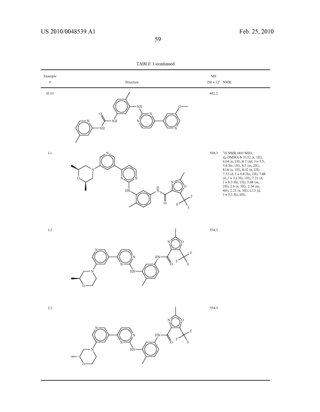 COMPOUNDS AND COMPOSITIONS AS PROTEIN KINASE INHIBITORS - diagram, schematic, and image 60