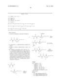 SUBSTITUTED LACTAMS AS INHIBITORS OF ABETA PROTEIN PRODUCTION diagram and image