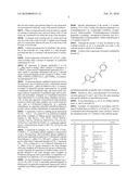 IMIDAZOTHIAZOLE DERIVATIVES AS MARK INHIBITORS diagram and image