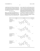 IMIDAZOTHIAZOLE DERIVATIVES AS MARK INHIBITORS diagram and image