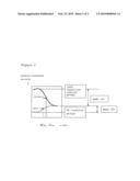 FUSED BICYCLIC HETEROARYL DERIVATIVE diagram and image