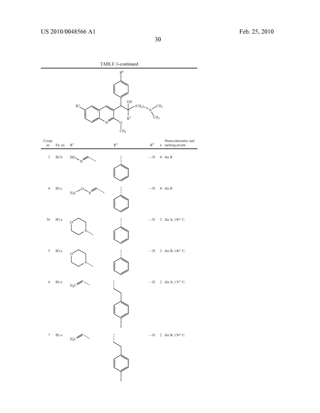 ANTIBACTERIAL QUINOLINE DERIVATIVES - diagram, schematic, and image 31