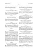 DIAZOLE DERIVATIVES diagram and image