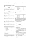 DIAZOLE DERIVATIVES diagram and image