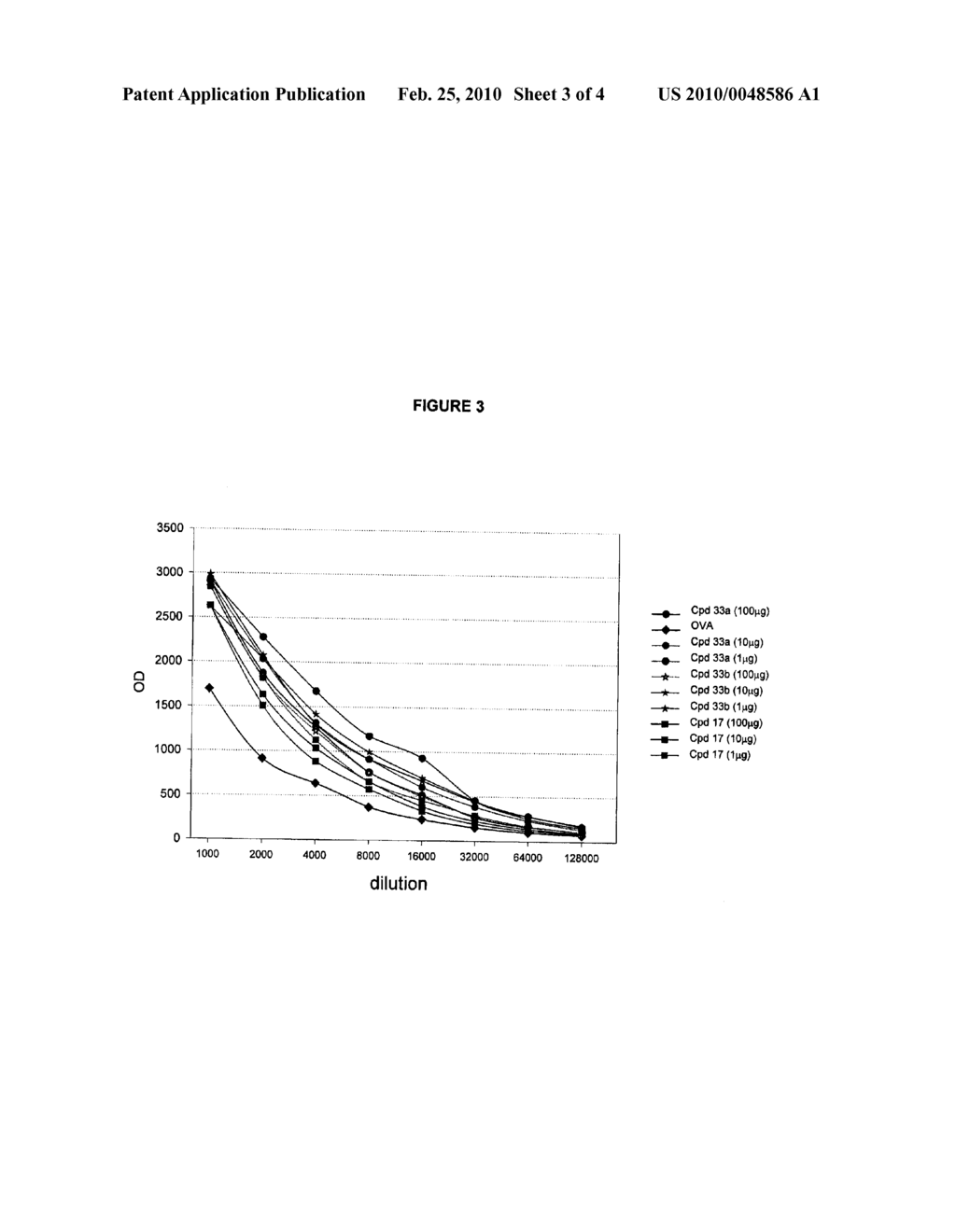 MULTIFUNCTIONAL BIOACTIVE COMPOUNDS - diagram, schematic, and image 04