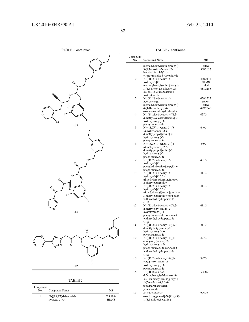 N-(3-AMINO-2-HYDROXY-PROPYL) SUBSTITUTED ALKYLAMIDE COMPOUNDS - diagram, schematic, and image 33