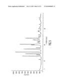 HYDROCHLORIDE SALTS OF 8-[-methyl]-8-phenyl-1,7-diaza-spiro[4.5]decan-2-one AND PREPARATION PROCESS THEREFOR diagram and image