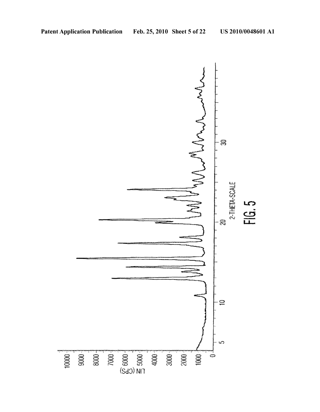 HYDROCHLORIDE SALTS OF 8-[-methyl]-8-phenyl-1,7-diaza-spiro[4.5]decan-2-one AND PREPARATION PROCESS THEREFOR - diagram, schematic, and image 06