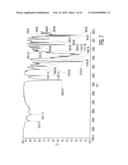 HYDROCHLORIDE SALTS OF 8-[-methyl]-8-phenyl-1,7-diaza-spiro[4.5]decan-2-one AND PREPARATION PROCESS THEREFOR diagram and image