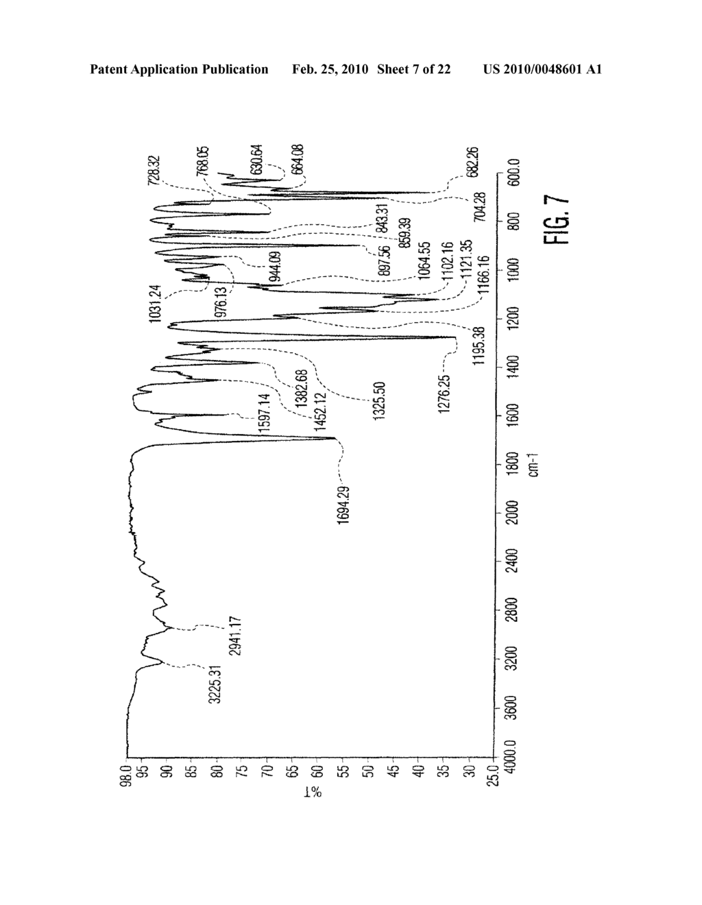 HYDROCHLORIDE SALTS OF 8-[-methyl]-8-phenyl-1,7-diaza-spiro[4.5]decan-2-one AND PREPARATION PROCESS THEREFOR - diagram, schematic, and image 08