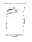 HYDROCHLORIDE SALTS OF 8-[-methyl]-8-phenyl-1,7-diaza-spiro[4.5]decan-2-one AND PREPARATION PROCESS THEREFOR diagram and image