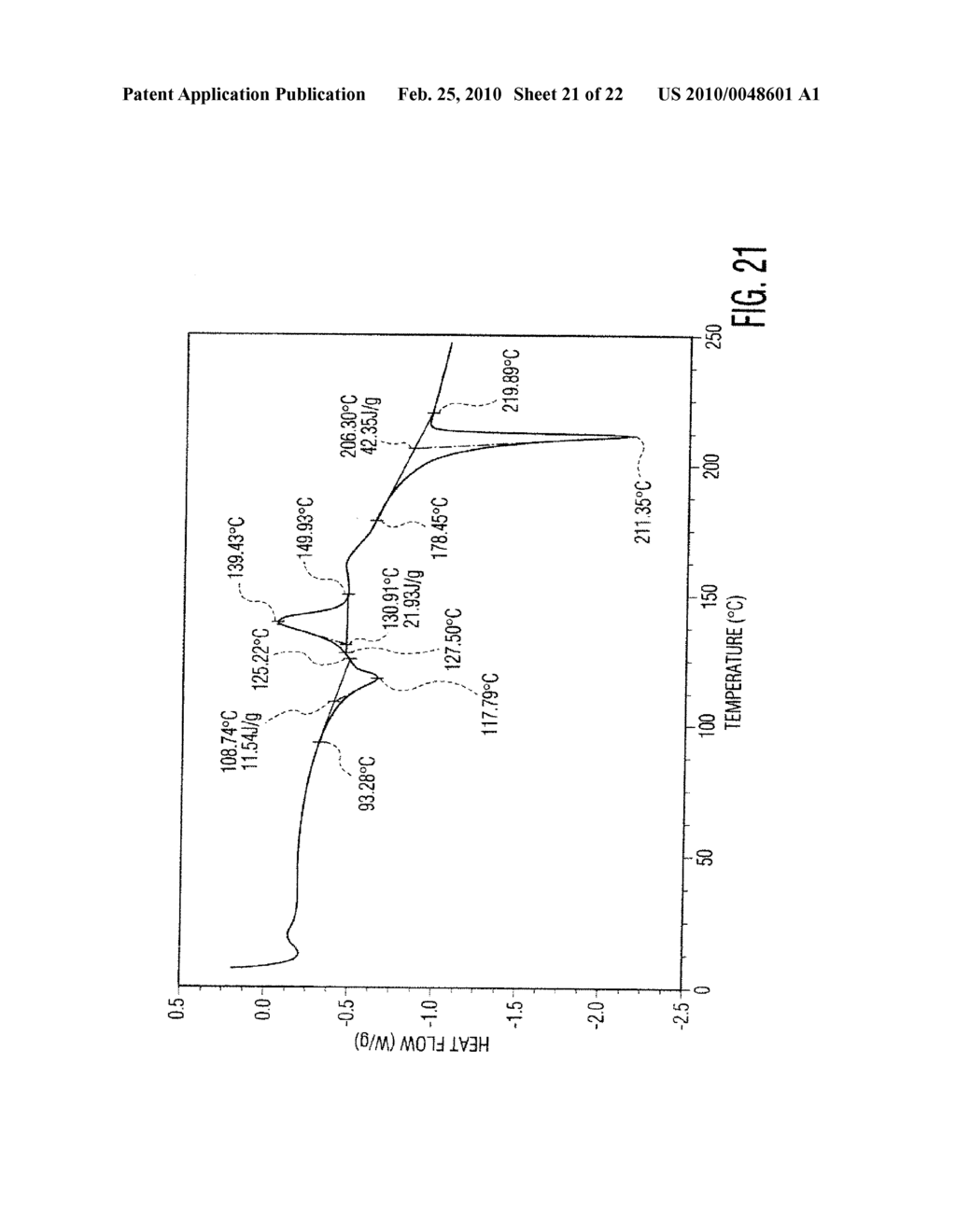 HYDROCHLORIDE SALTS OF 8-[-methyl]-8-phenyl-1,7-diaza-spiro[4.5]decan-2-one AND PREPARATION PROCESS THEREFOR - diagram, schematic, and image 22