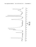 HYDROCHLORIDE SALTS OF 8-[-methyl]-8-phenyl-1,7-diaza-spiro[4.5]decan-2-one AND PREPARATION PROCESS THEREFOR diagram and image