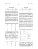 HYDROCHLORIDE SALTS OF 8-[-methyl]-8-phenyl-1,7-diaza-spiro[4.5]decan-2-one AND PREPARATION PROCESS THEREFOR diagram and image