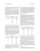 HYDROCHLORIDE SALTS OF 8-[-methyl]-8-phenyl-1,7-diaza-spiro[4.5]decan-2-one AND PREPARATION PROCESS THEREFOR diagram and image