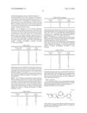 HYDROCHLORIDE SALTS OF 8-[-methyl]-8-phenyl-1,7-diaza-spiro[4.5]decan-2-one AND PREPARATION PROCESS THEREFOR diagram and image