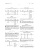 PHARMACEUTICAL DOSAGE FORMS FOR (+)-1,4-DIHYDRO-7-[(3S,4S)-3-METHOXY-4-(METHYLAMINO)-1-PYRROLIDINYL]-4-OX- O-1-(2-THIAZOLYL)-1,8-NAPHTHYRIDINE-3-CARBOXYLIC ACID diagram and image