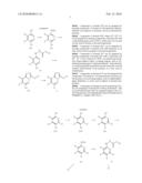 BICYCLIC HETEROCYCLES AS CANNABINOID-1 RECEPTOR MODULATORS diagram and image