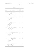 BICYCLIC HETEROCYCLES AS CANNABINOID-1 RECEPTOR MODULATORS diagram and image