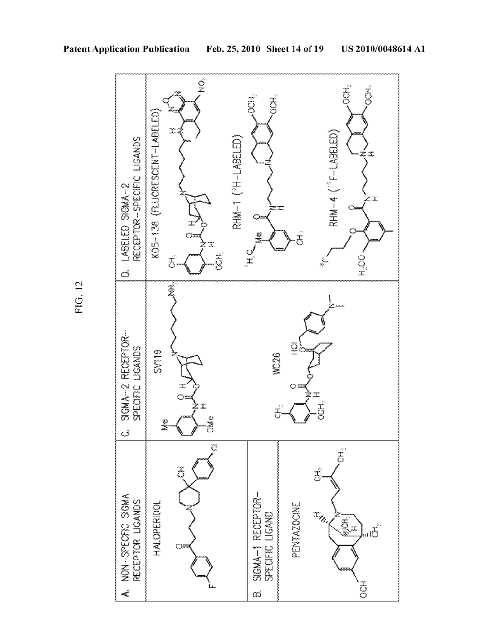 THERAPEUTIC USES OF BICYCLIC LIGANDS OF SIGMA 2 RECEPTOR - diagram, schematic, and image 15