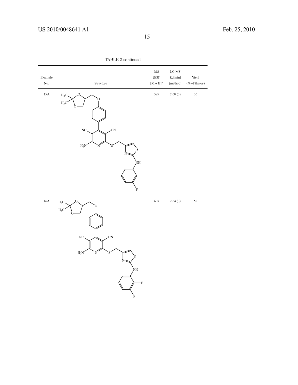 Use of Adenosine A1 and/or Dual A1/2ab Agonists for Production of Medicaments for Treating Diseases - diagram, schematic, and image 16