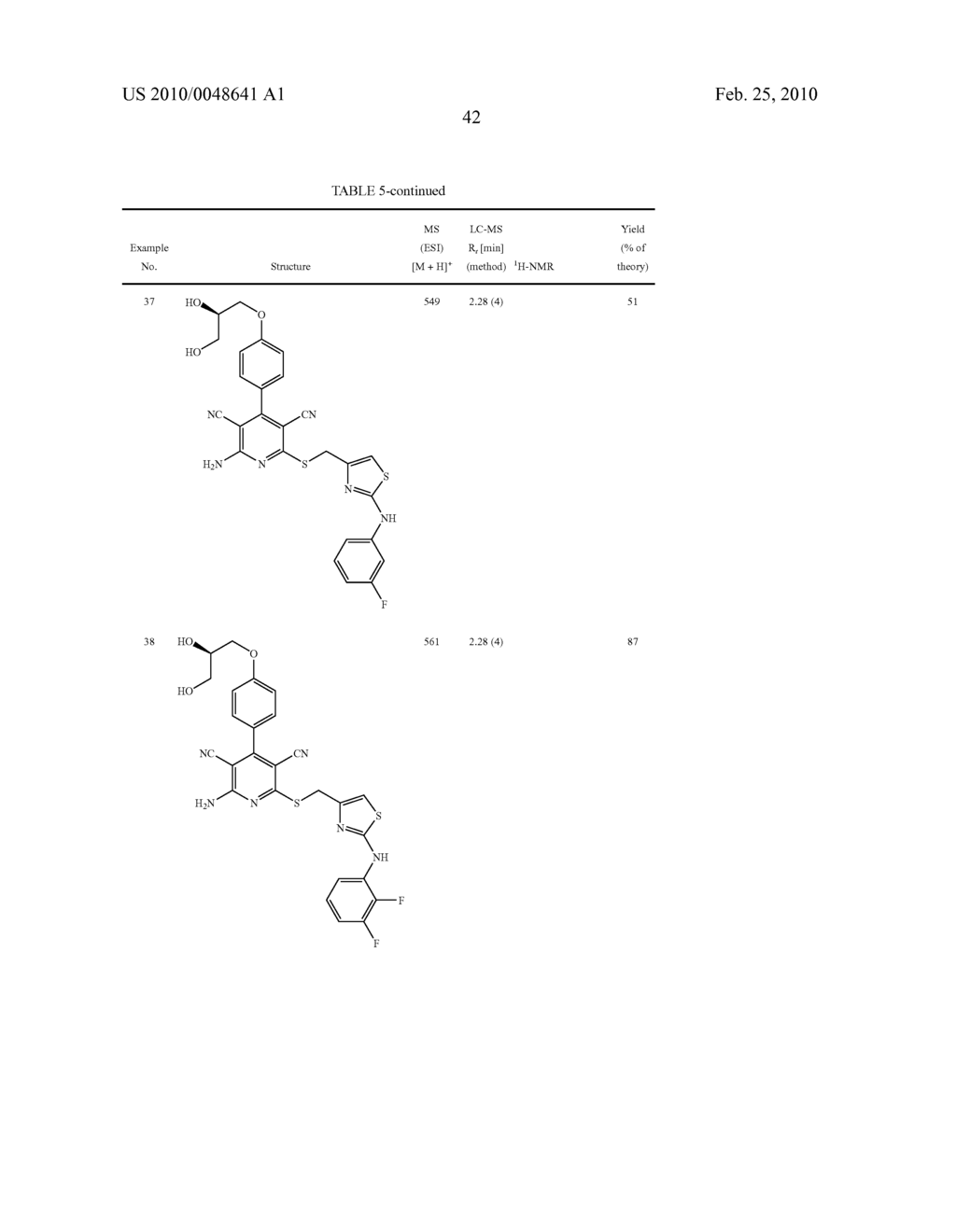 Use of Adenosine A1 and/or Dual A1/2ab Agonists for Production of Medicaments for Treating Diseases - diagram, schematic, and image 43