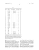 Comb Polymers and Use Thereof for the Production of Active or Effective Ingredient Formulations diagram and image