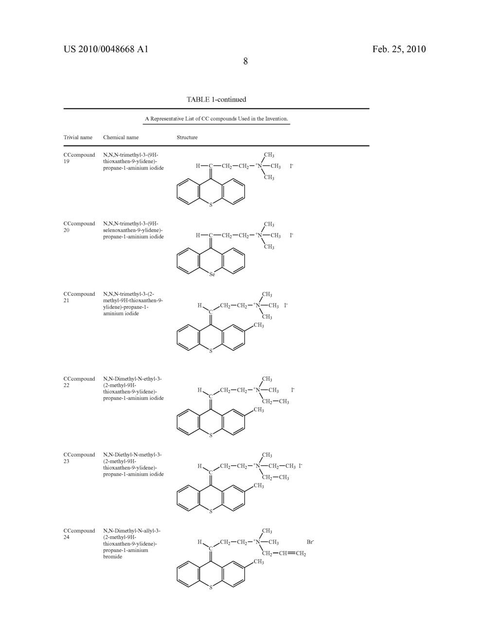 COMPOSITIONS AND METHODS TO CONTROL ABNORMAL CELL GROWTH - diagram, schematic, and image 25