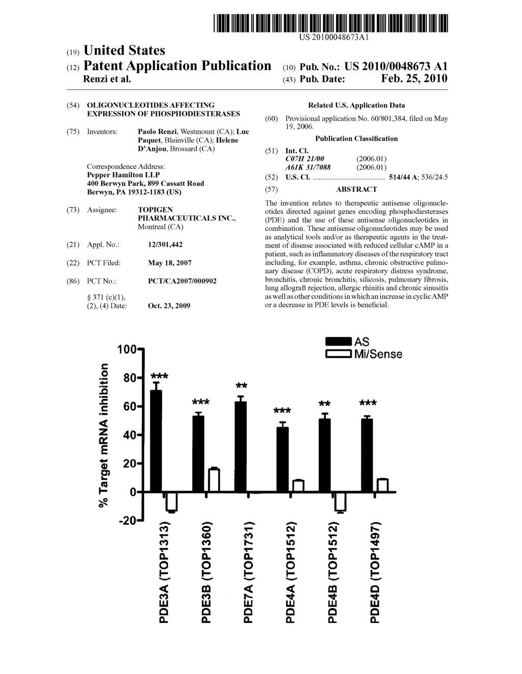 OLIGONUCLEOTIDES AFFECTING EXPRESSION OF PHOSPHODIESTERASES - diagram, schematic, and image 01