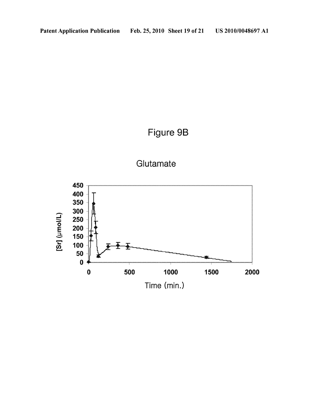 WATER-SOLUBLE STRONTIUM SALTS FOR USE IN TREATMENT OF CARTILAGE AND/OR BONE CONDITIONS - diagram, schematic, and image 20