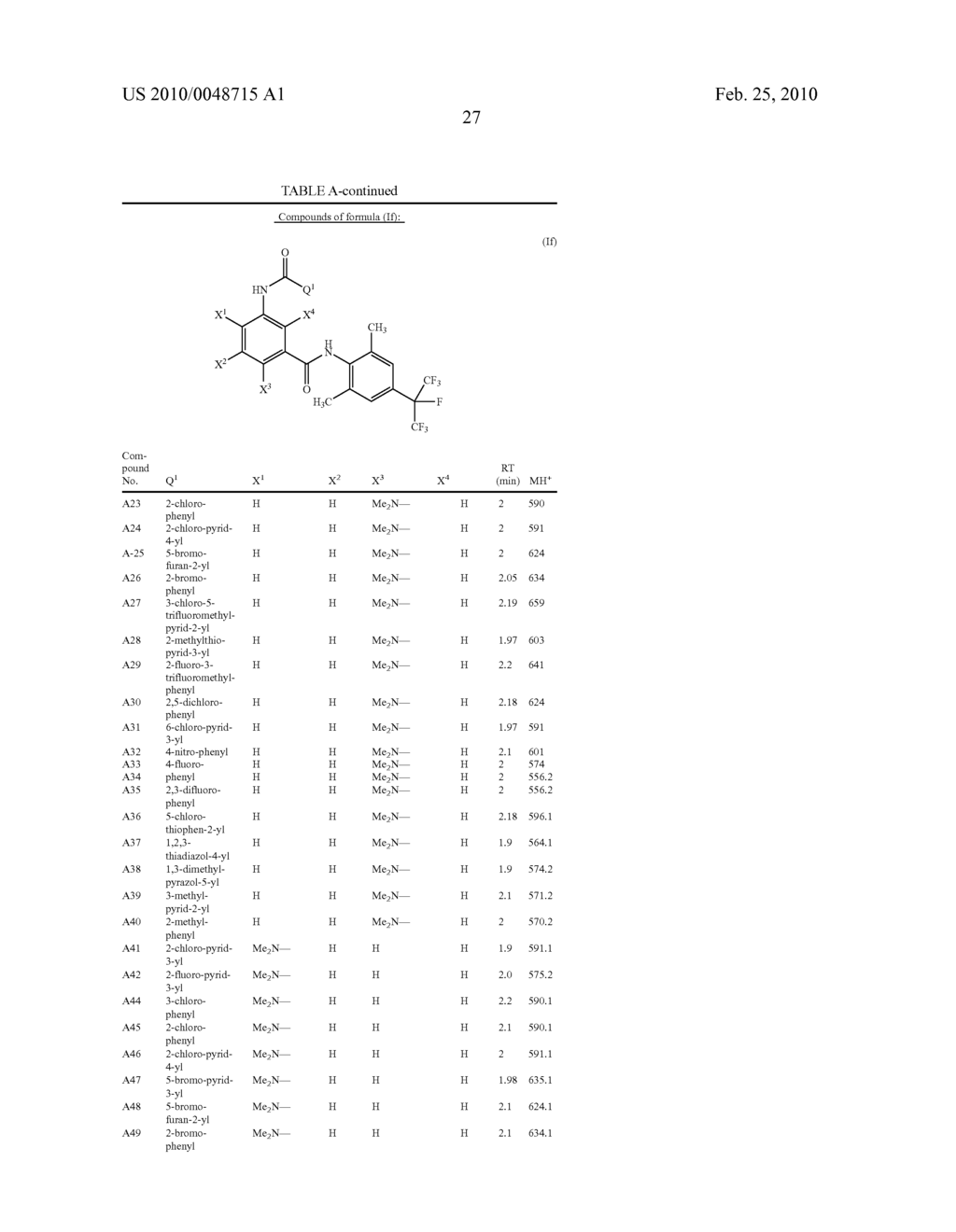 INSECTICIDAL COMPOUNDS - diagram, schematic, and image 28