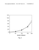 ANIONIC CHARGE-DYNAMIC POLYMERS FOR RELEASE OF CATIONIC AGENTS diagram and image