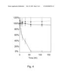 ANIONIC CHARGE-DYNAMIC POLYMERS FOR RELEASE OF CATIONIC AGENTS diagram and image