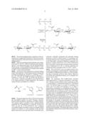 HYBRID COMPOUNDS BASED ON POLYOL(S) AND AT LEAST ONE OTHER MOLECULAR ENTITY, POLYMERIC OR NON-POLYMERIC, IN PARTICULAR OF THE POLYORGANOSILOXANE TYPE, PROCESS FOR THE PREPARATION THEREOF, AND APPLICATIONS THEREOF diagram and image