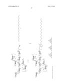 HYBRID COMPOUNDS BASED ON POLYOL(S) AND AT LEAST ONE OTHER MOLECULAR ENTITY, POLYMERIC OR NON-POLYMERIC, IN PARTICULAR OF THE POLYORGANOSILOXANE TYPE, PROCESS FOR THE PREPARATION THEREOF, AND APPLICATIONS THEREOF diagram and image