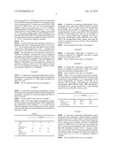 HALOGEN-FREE PHOSPHOROUS EPOXY RESIN COMPOSITION diagram and image