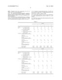 POLYCARBONATE RESIN COMPOSITION AND MOLDED BODY OBTAINED FROM THE SAME diagram and image