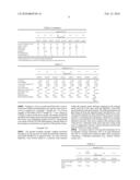 GOLF BALL AND THERMOPLASTIC MATERIAL diagram and image