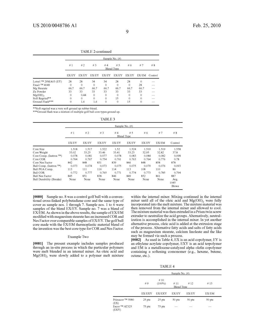 GOLF BALL AND THERMOPLASTIC MATERIAL - diagram, schematic, and image 11