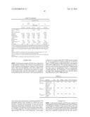 GOLF BALL AND THERMOPLASTIC MATERIAL diagram and image